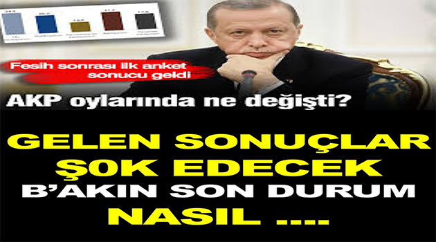 Anket sonucu geldi