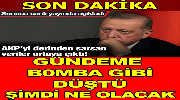Şimdi Ne Yapacak